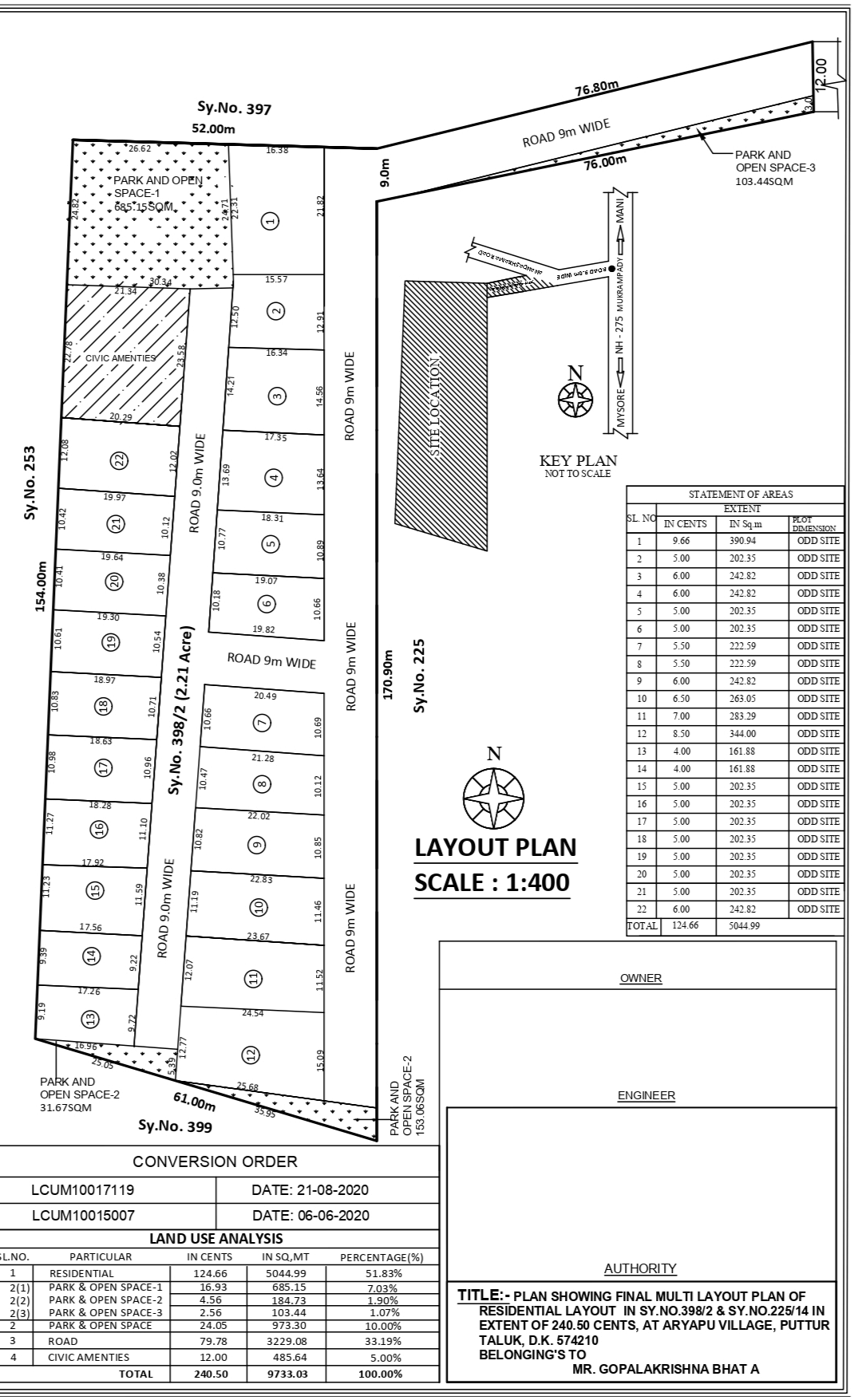 GOKULA 1 - Plan