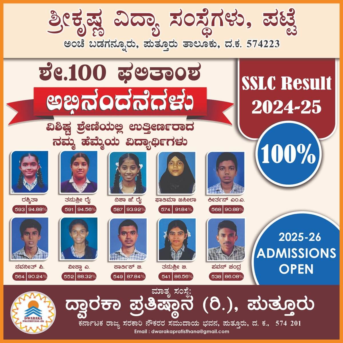 SSLC- Result 2025